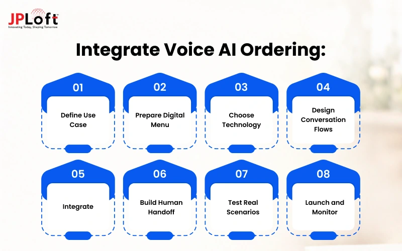 Integrate Voice AI ordering